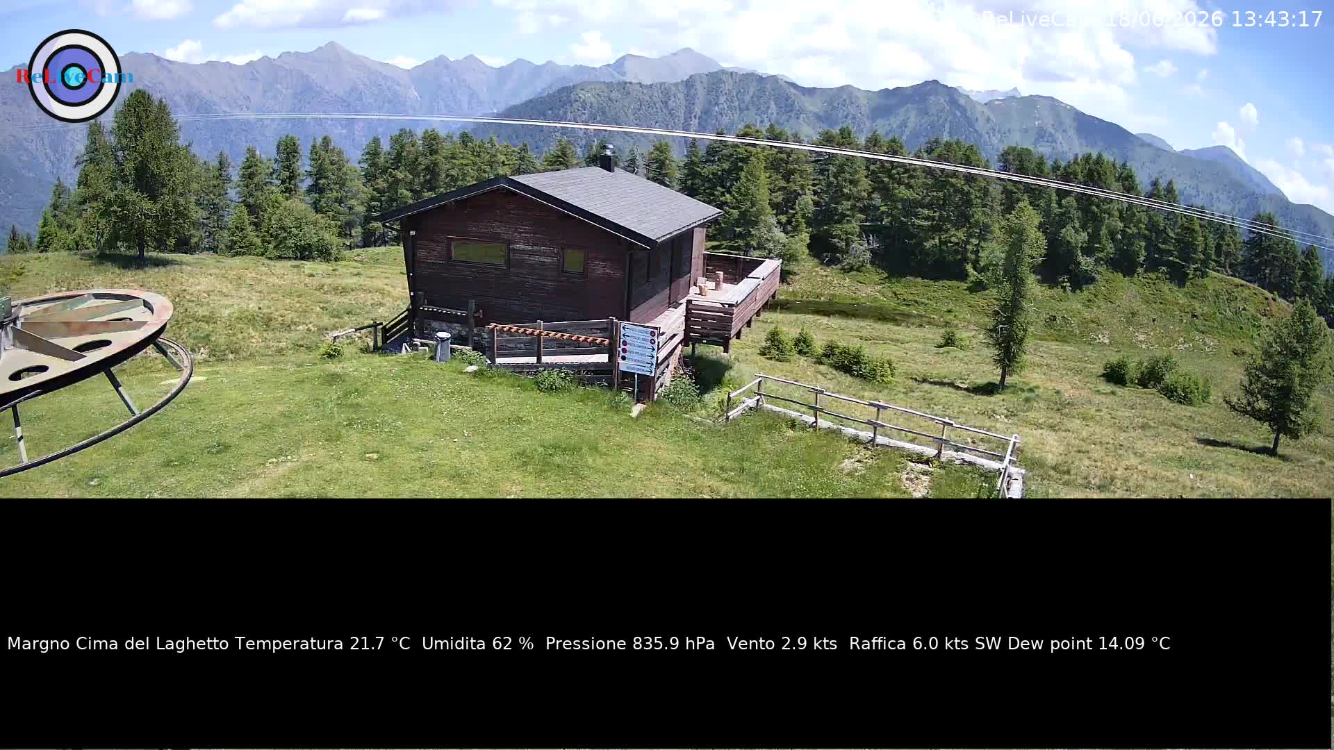 Timelapse del 18/06/2026