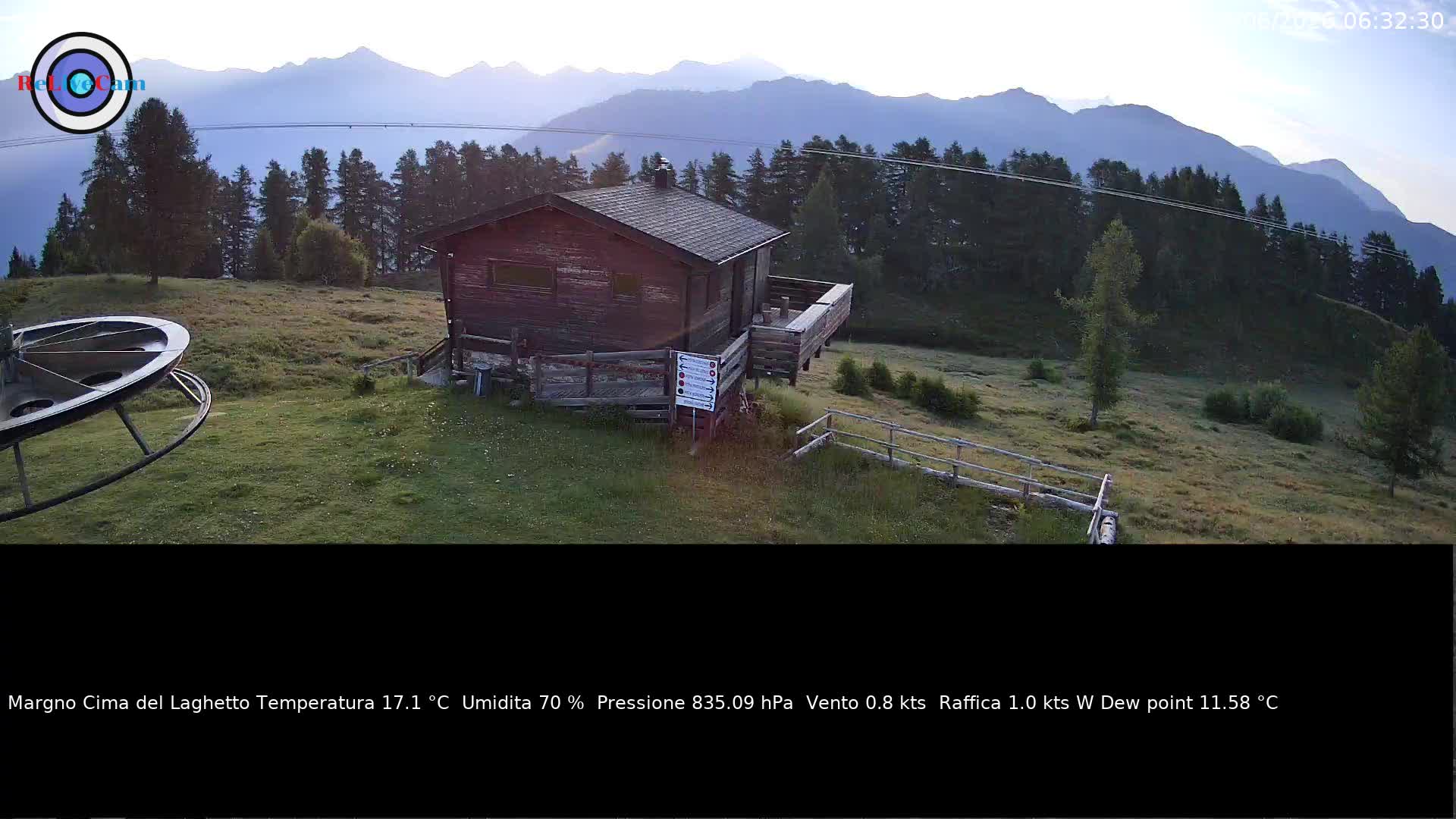 Timelapse del 19/06/2026