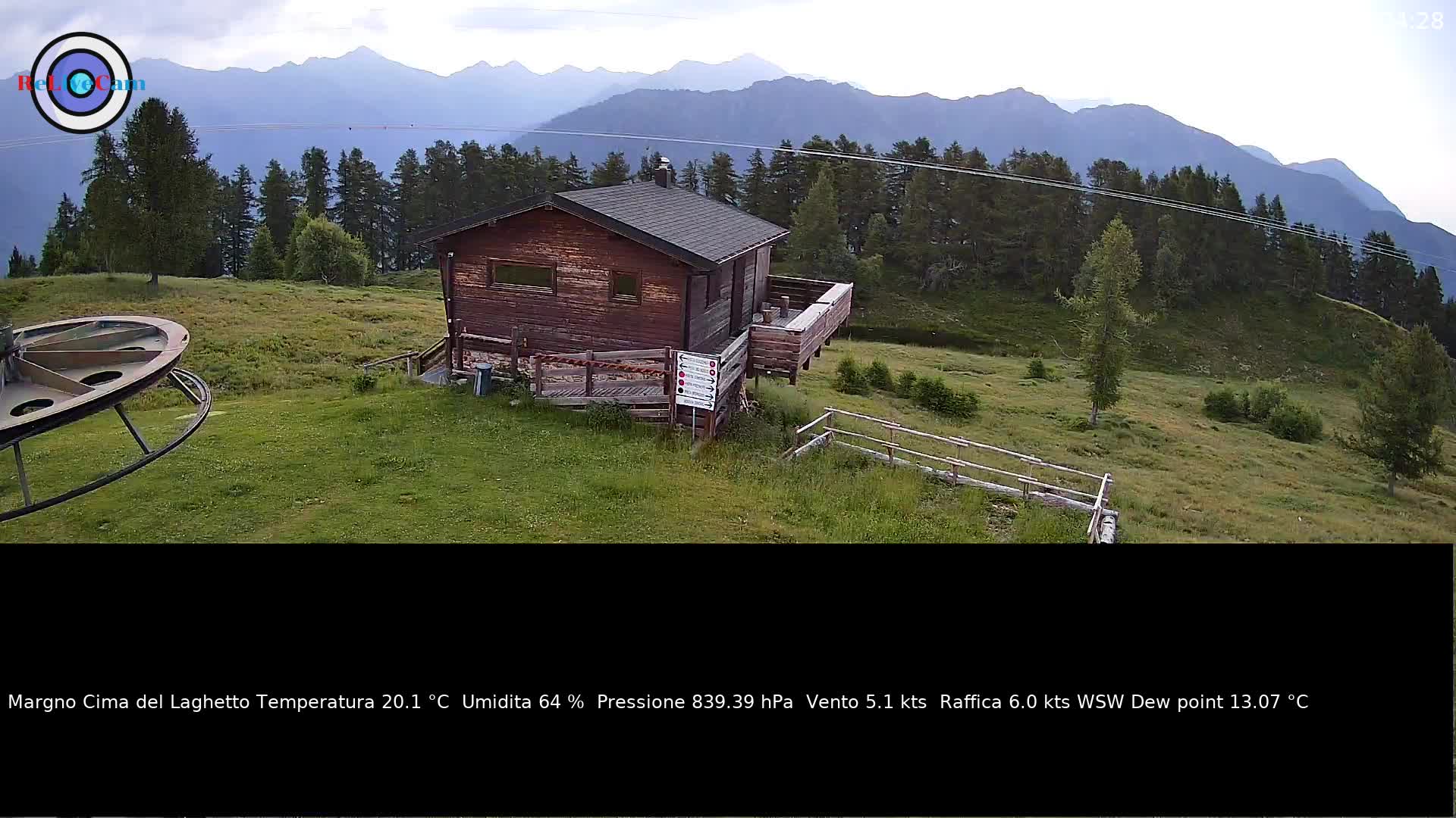 Timelapse del 21/06/2026