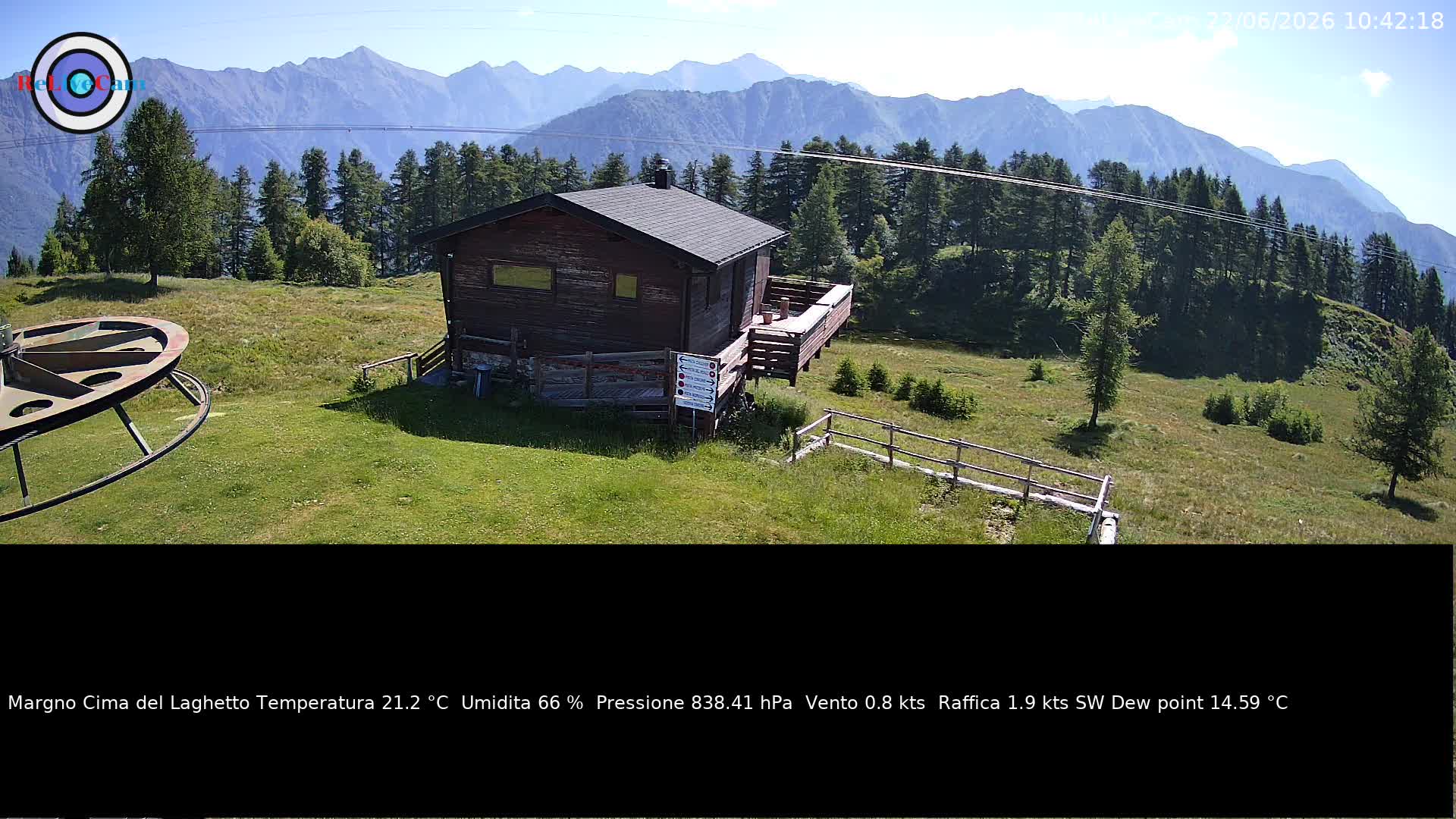 Timelapse del 22/06/2026