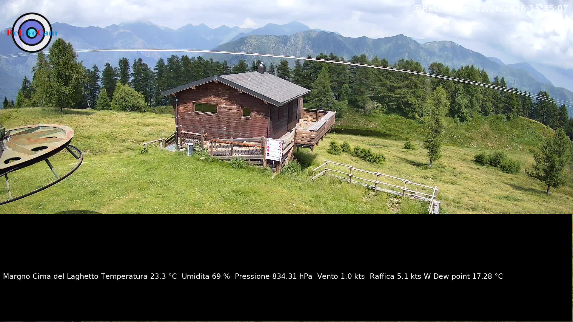 Timelapse del 23/06/2026