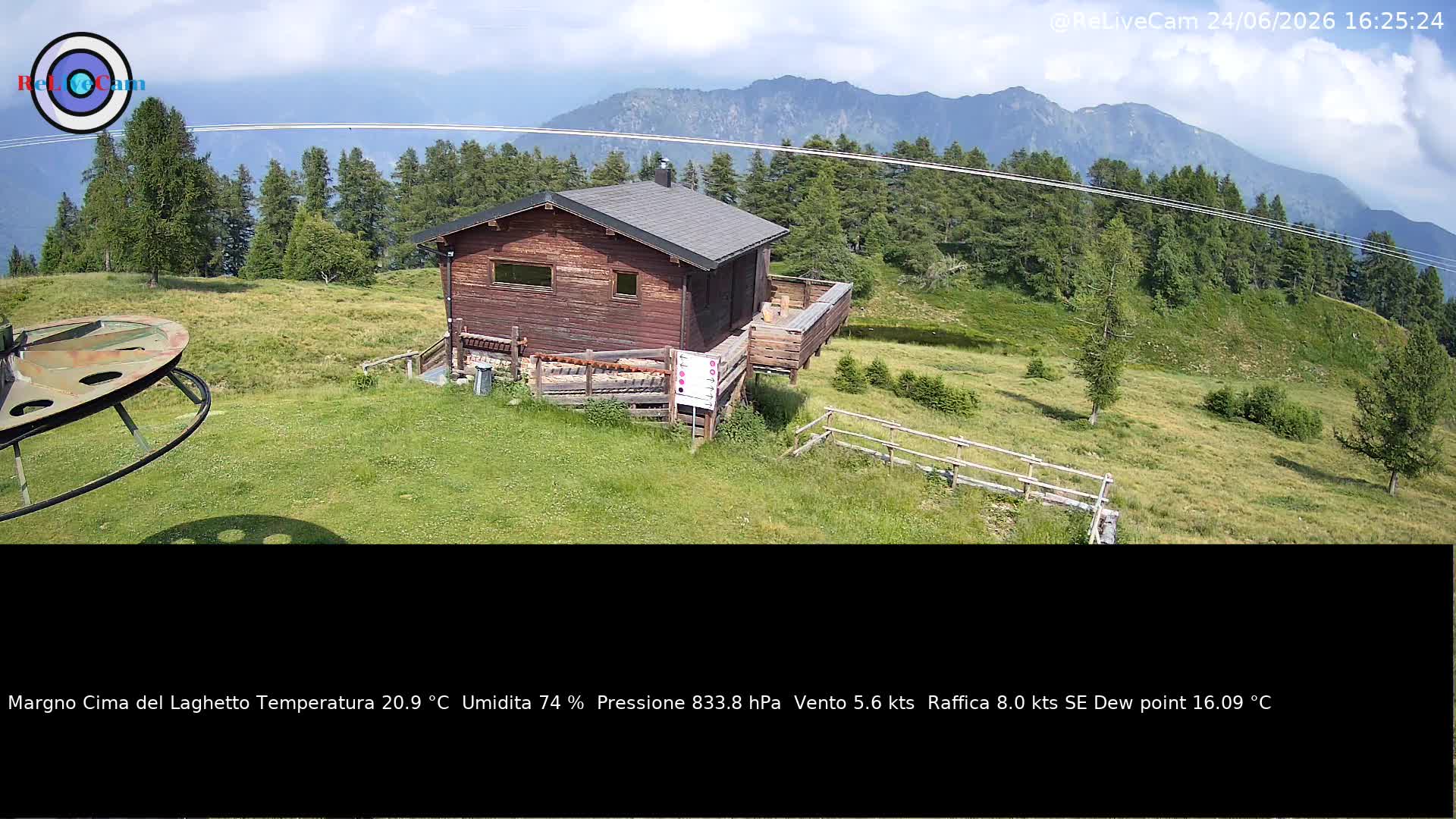 Timelapse del 24/06/2026