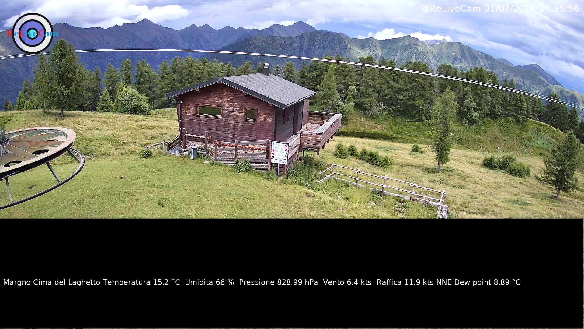 Timelapse del 01/07/2026