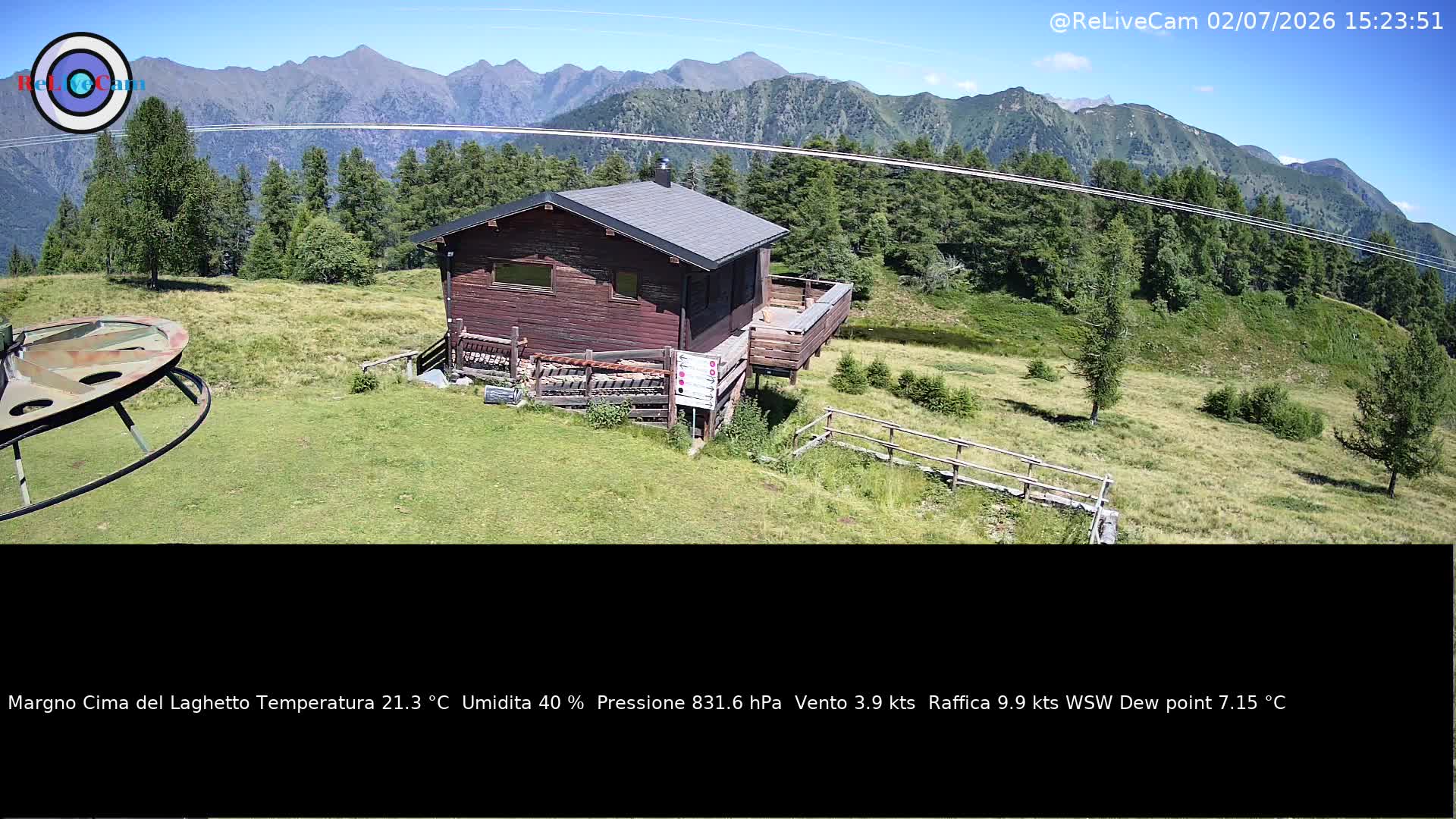 Timelapse del 02/07/2026