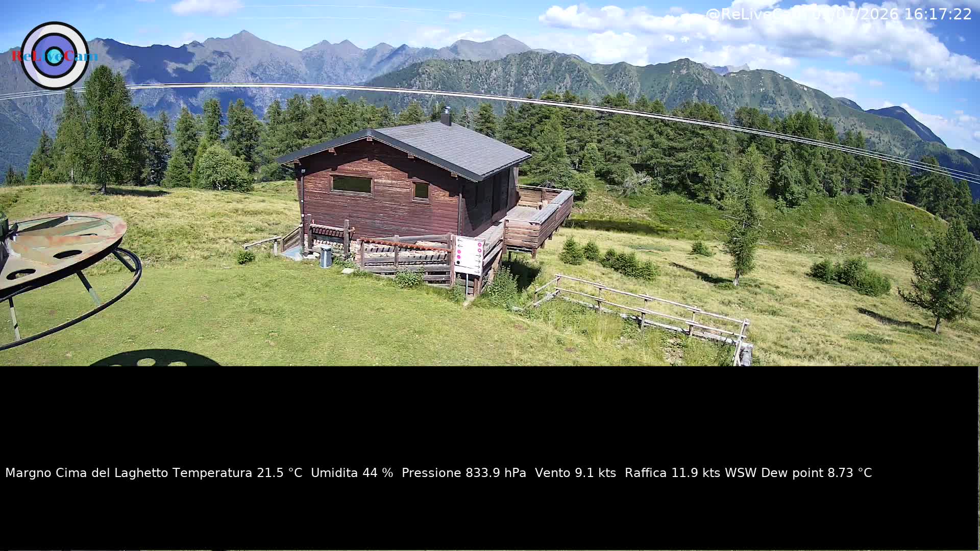 Timelapse del 03/07/2026