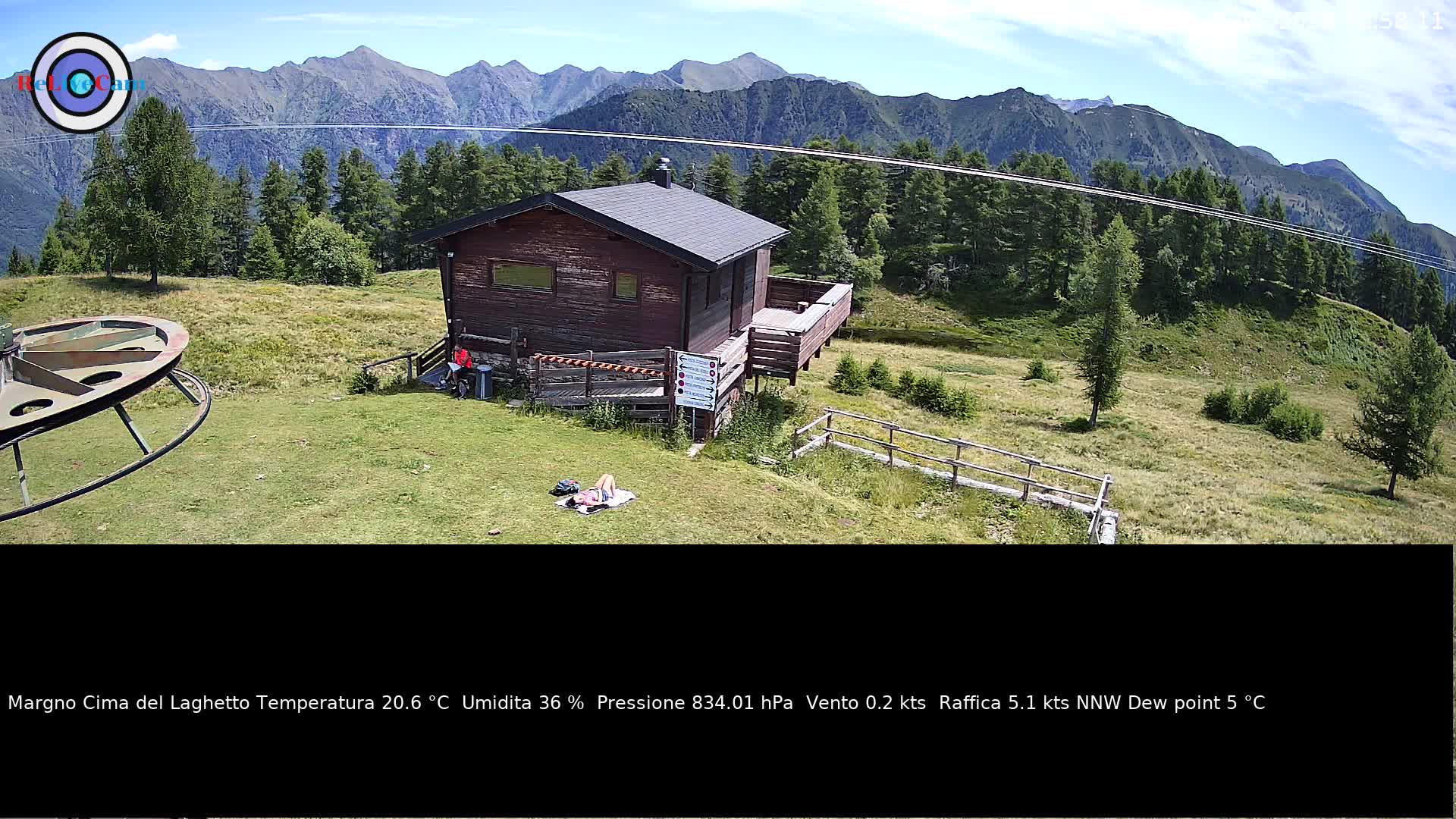 Timelapse del 05/07/2026