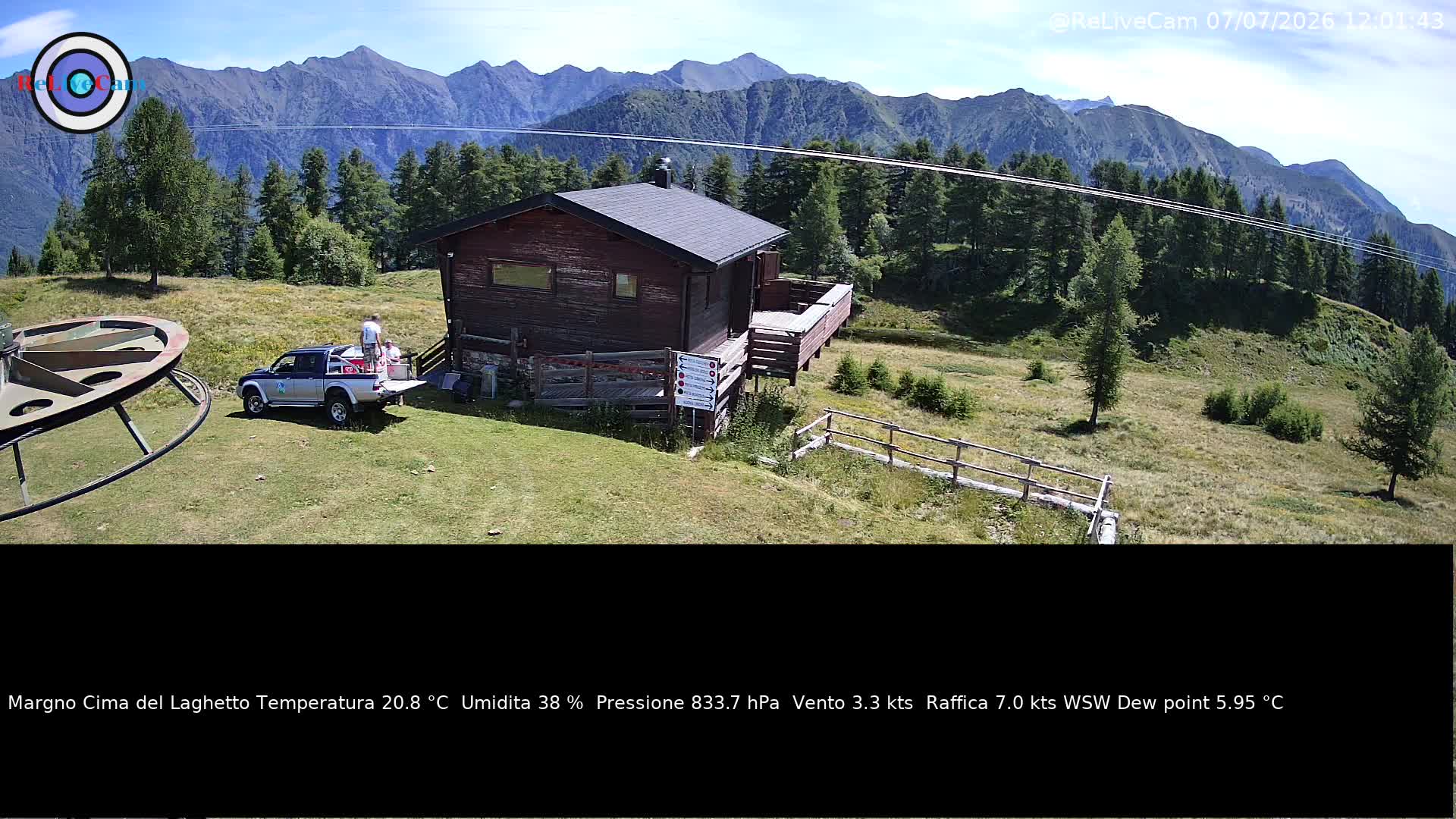 Timelapse del 07/07/2026