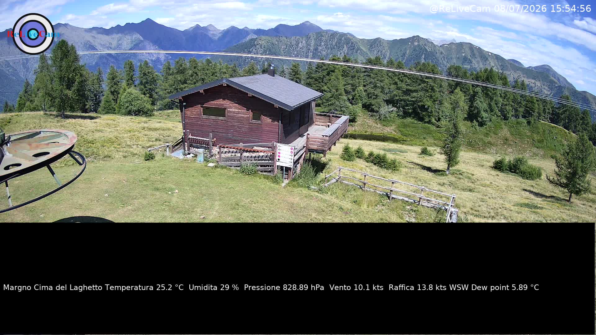 Timelapse del 08/07/2026