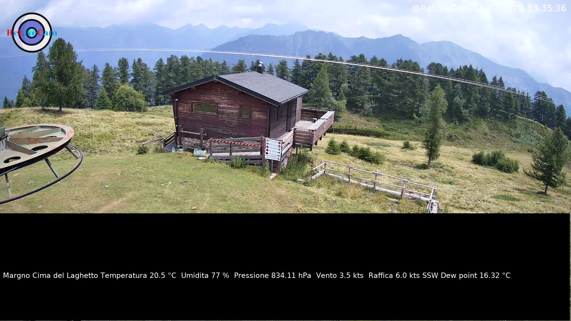 Timelapse del 13/07/2026