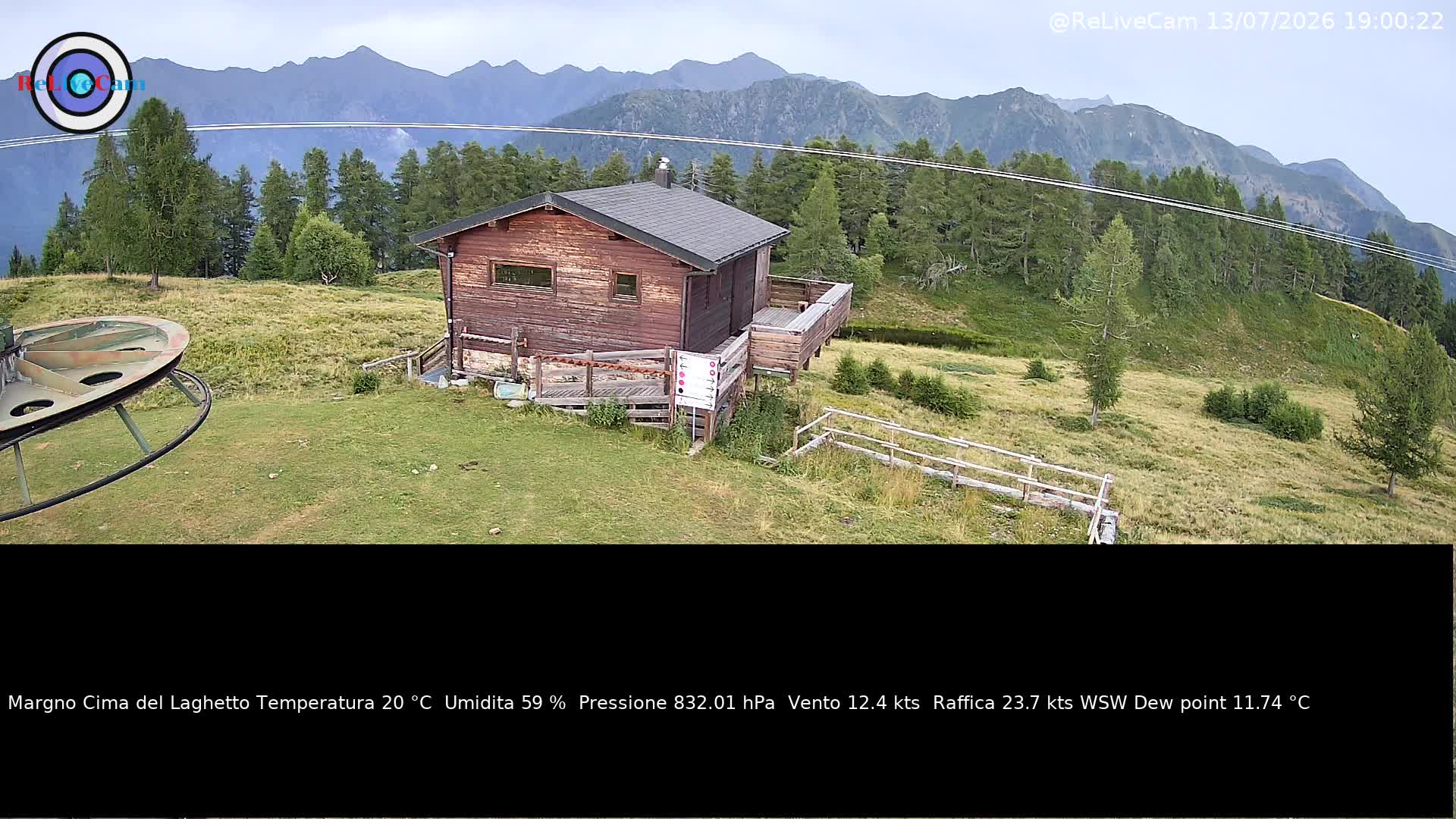 Timelapse del 13/07/2026