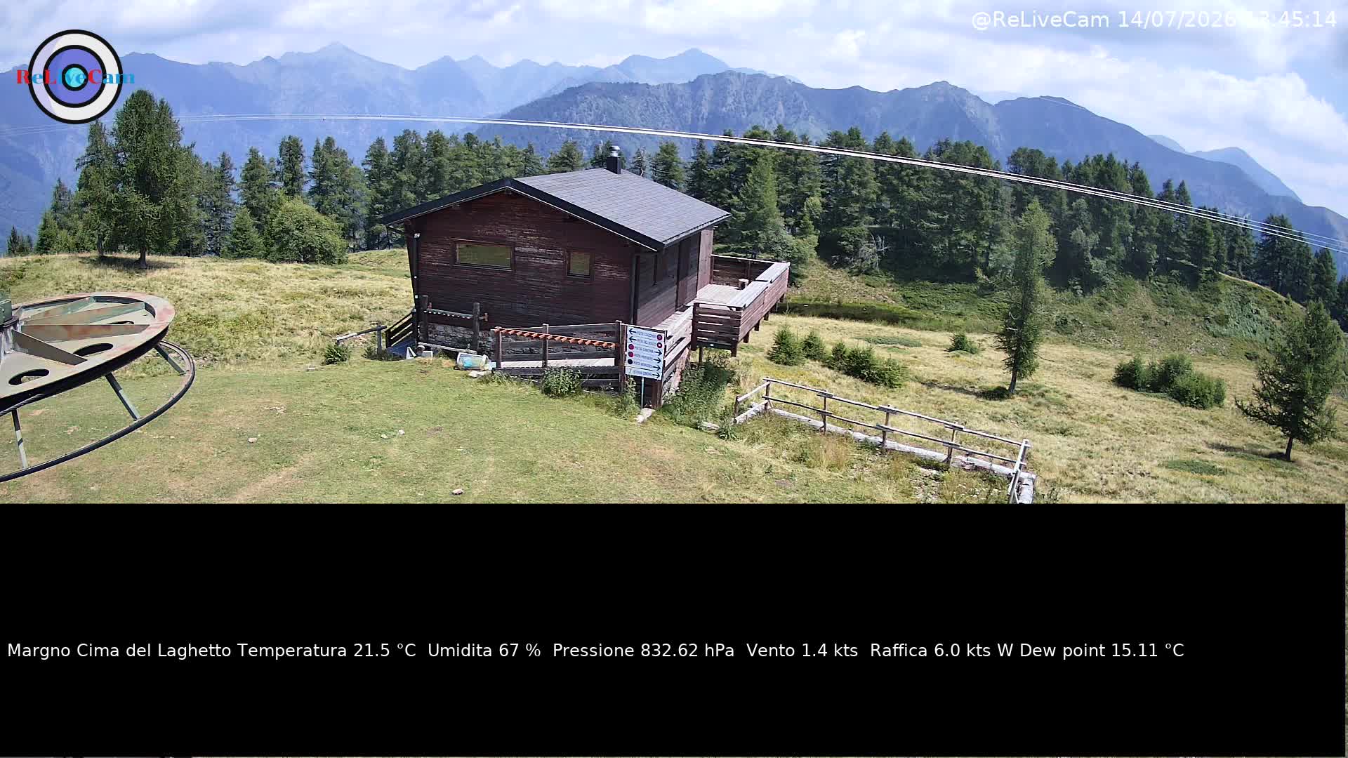 Timelapse del 14/07/2026