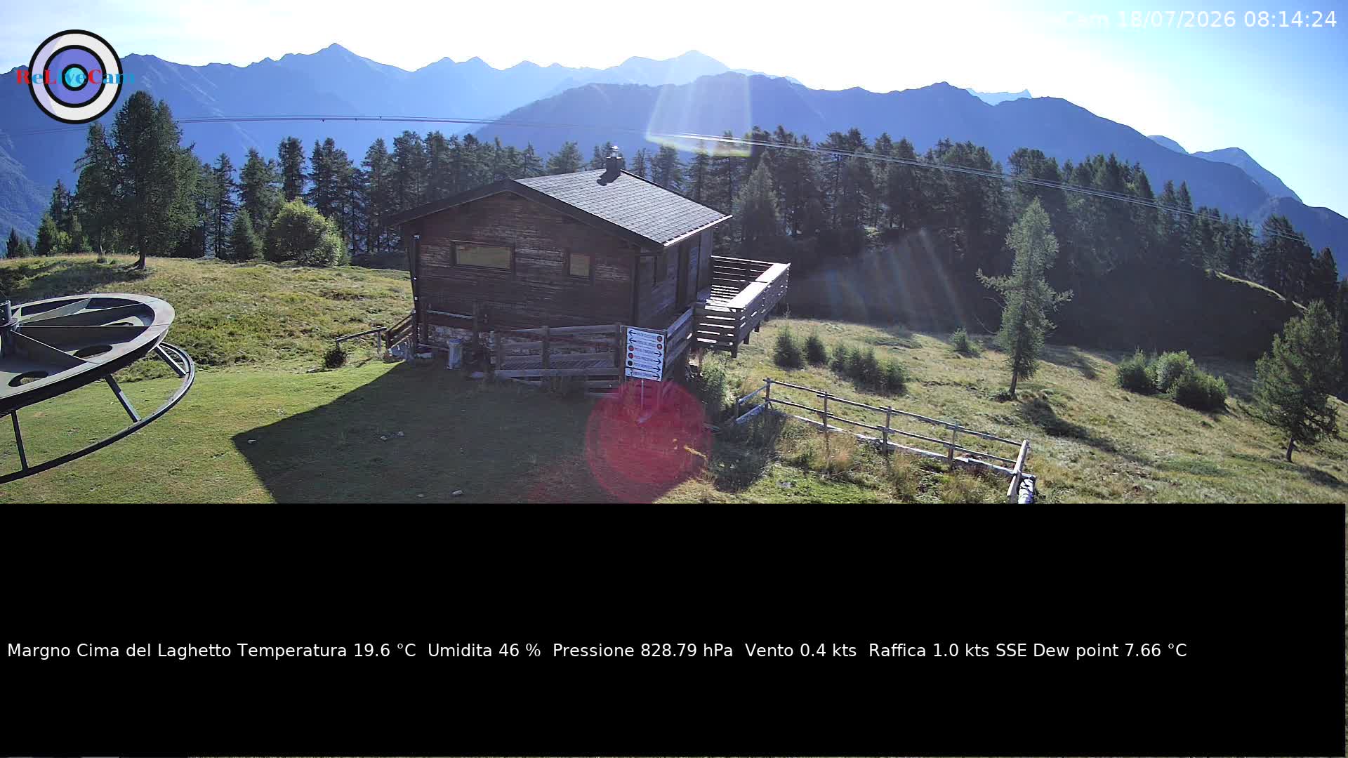 Timelapse del 18/07/2026