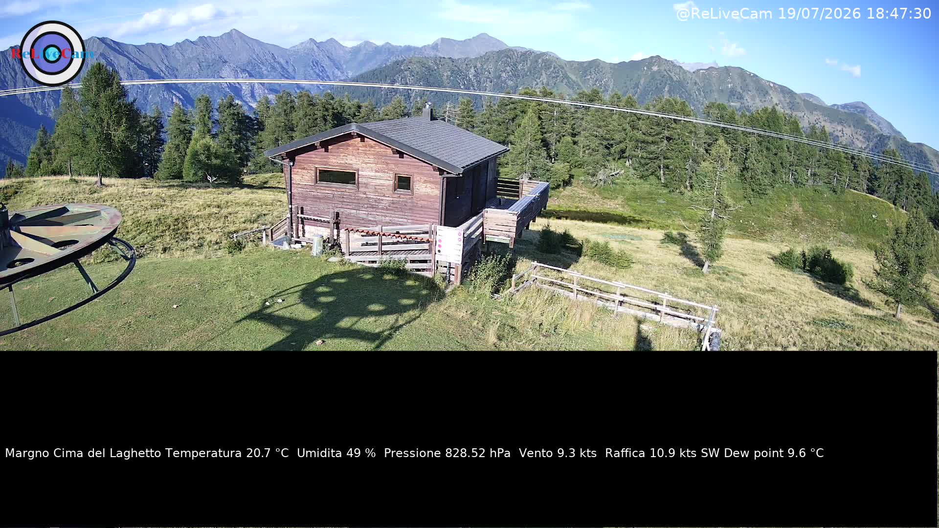 Timelapse del 19/07/2026
