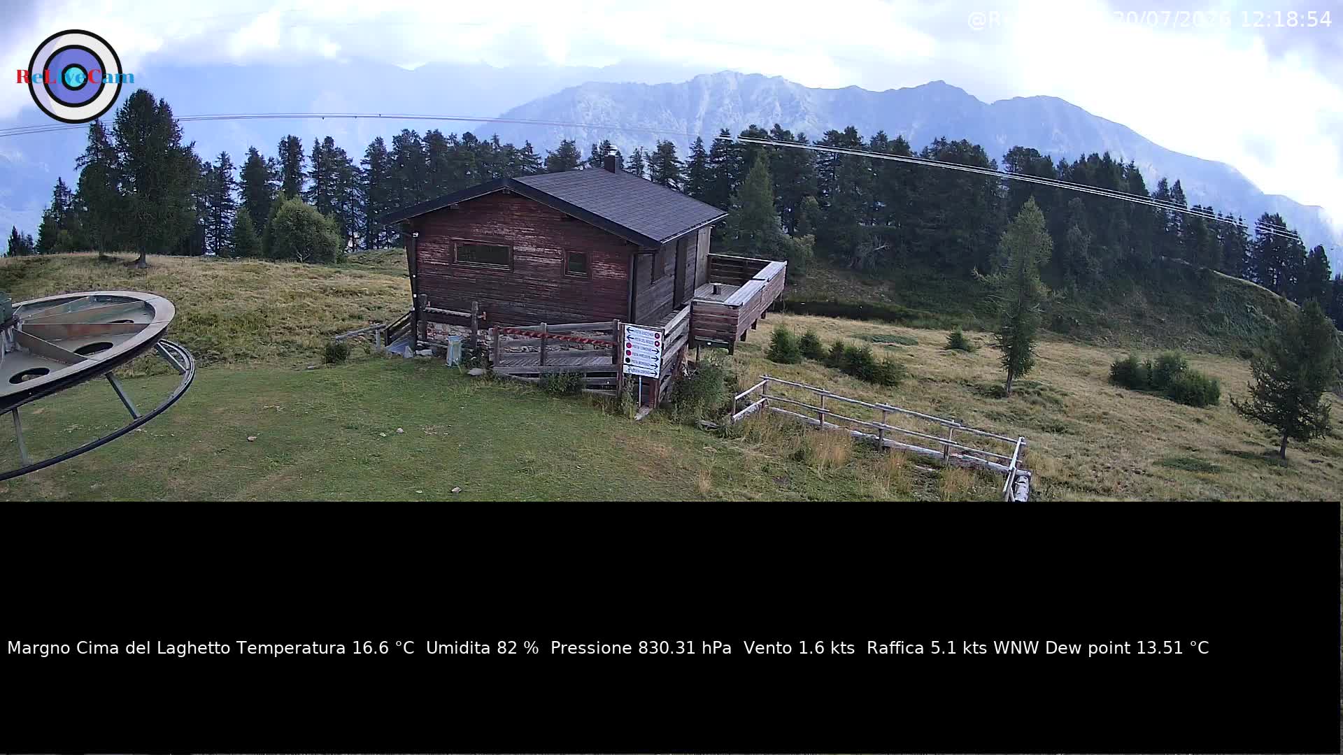 Timelapse del 20/07/2026