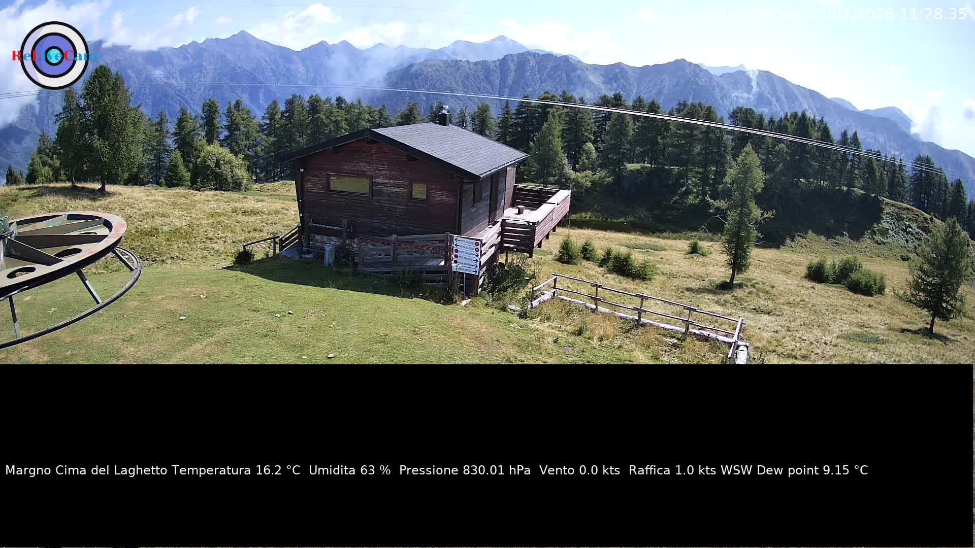 Timelapse del 21/07/2026