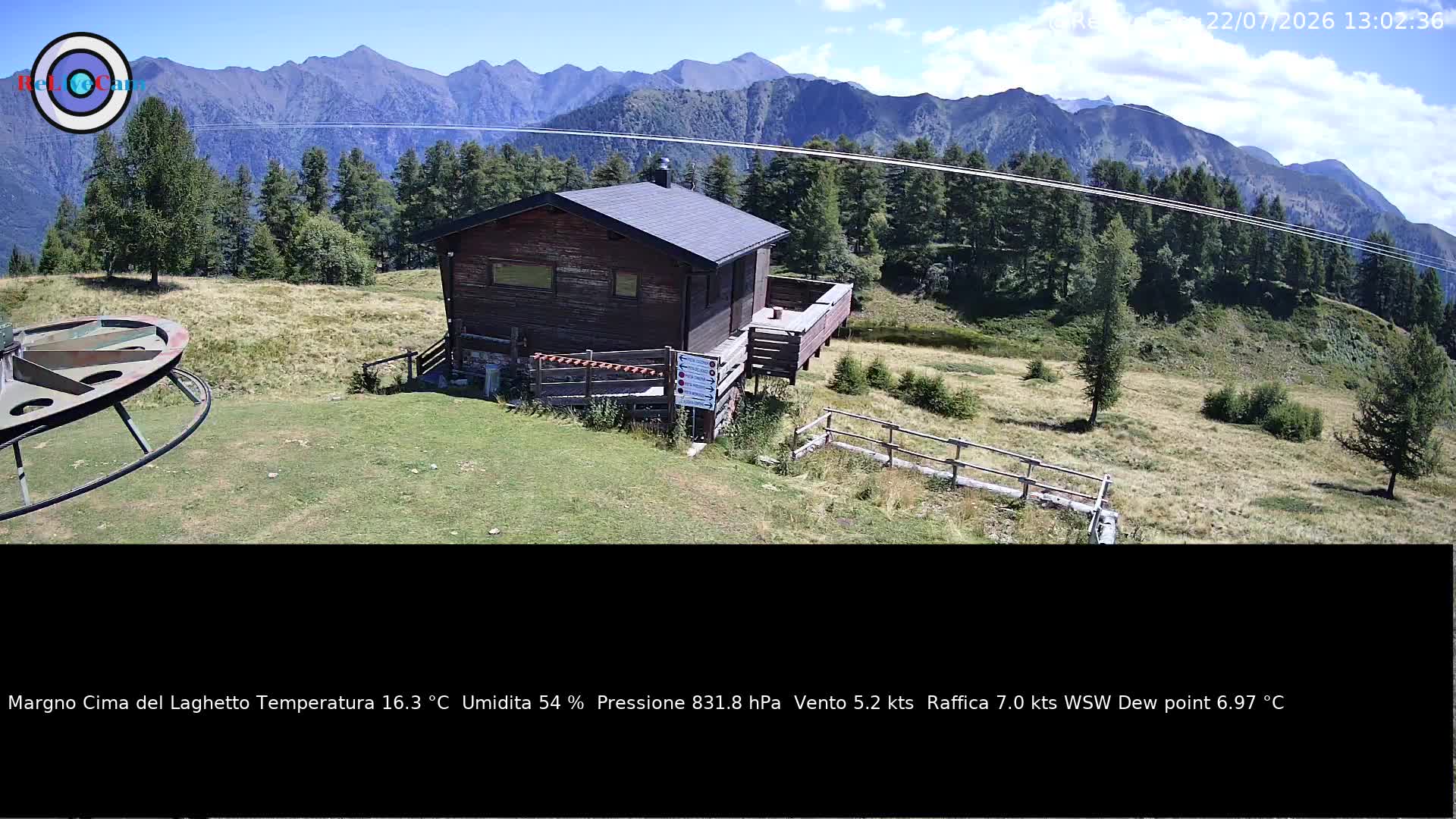 Timelapse del 22/07/2026