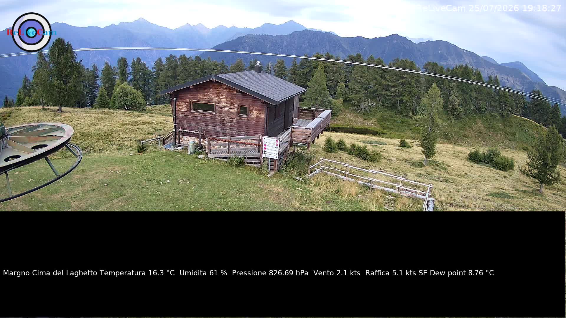 Timelapse del 25/07/2026