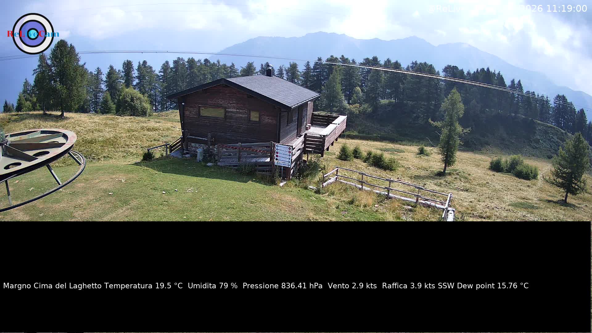 Timelapse del 29/07/2026
