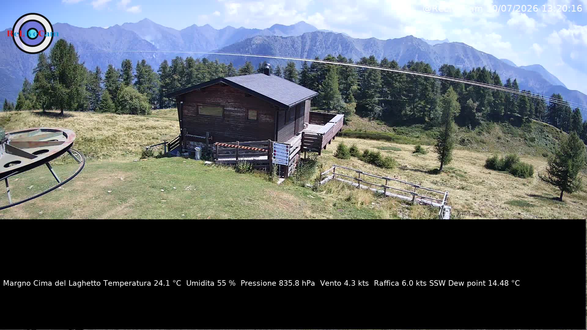 Timelapse del 30/07/2026