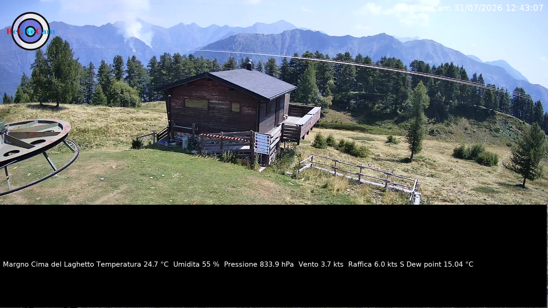 Timelapse del 31/07/2026