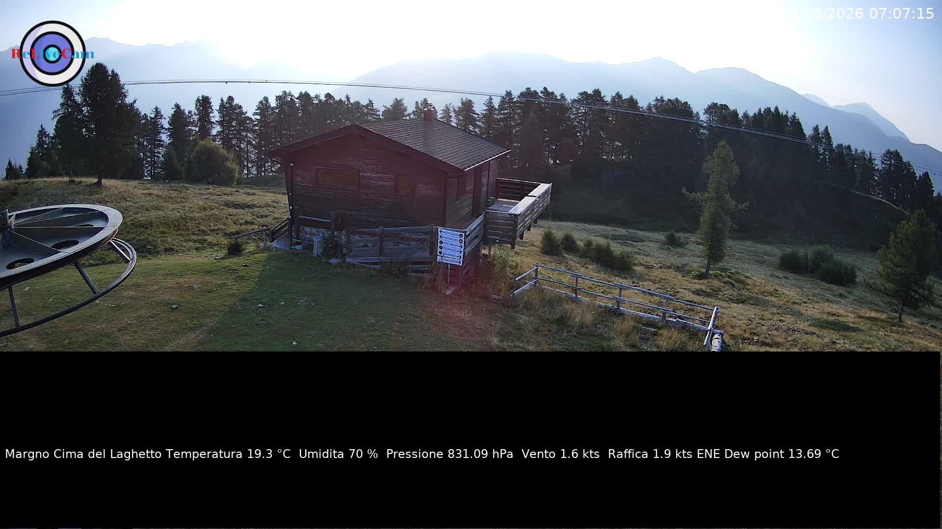 Timelapse del 01/08/2026