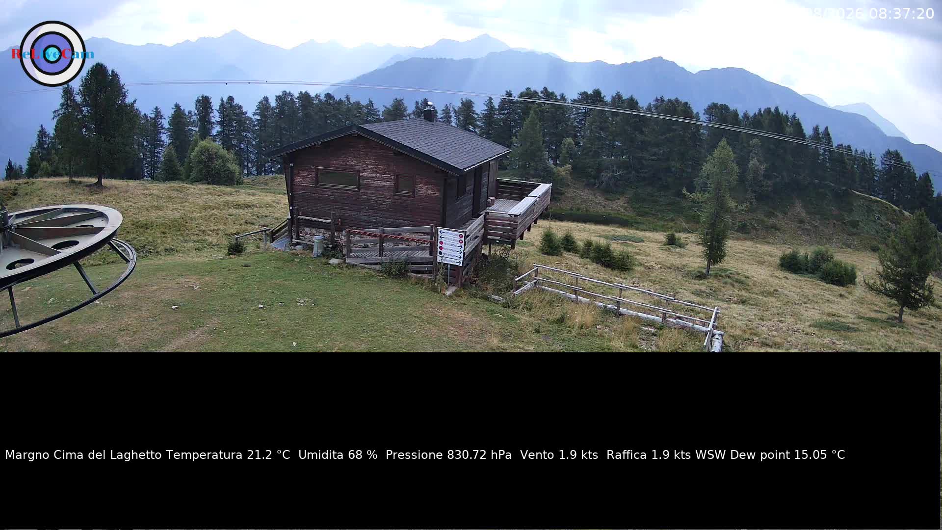 Timelapse del 02/08/2026