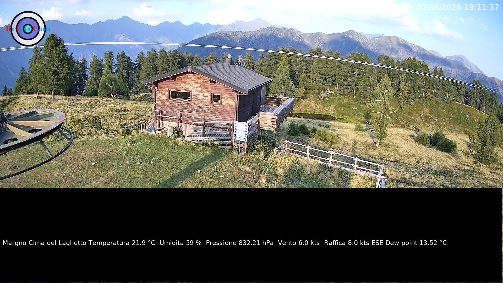 Timelapse del 03/08/2026
