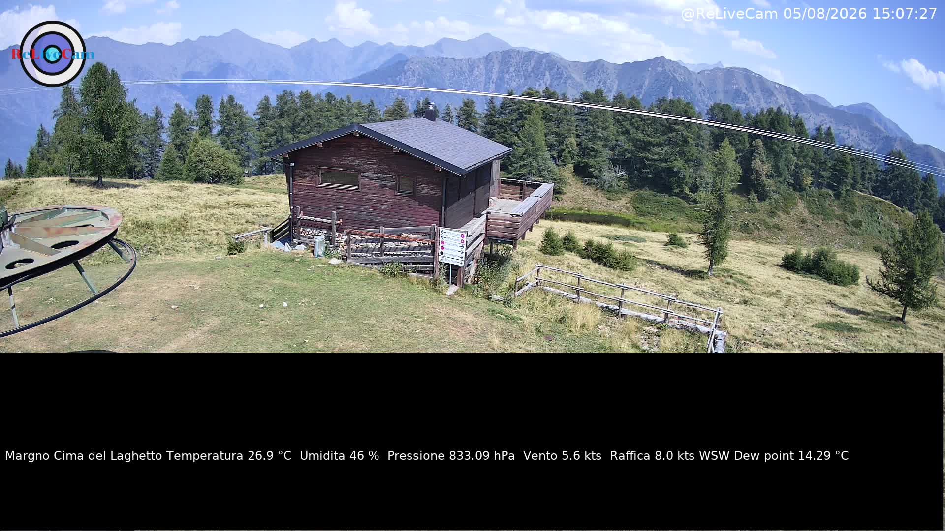Timelapse del 05/08/2026