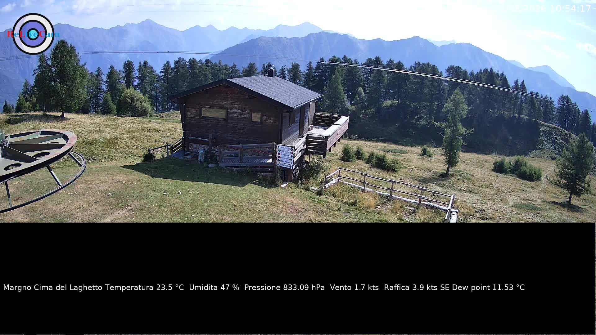 Timelapse del 06/08/2026