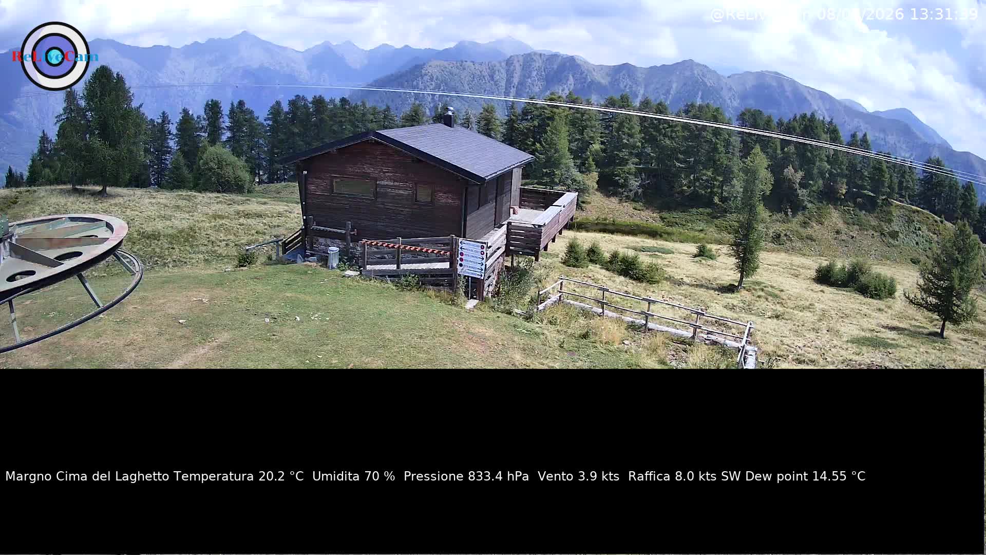 Timelapse del 08/08/2026