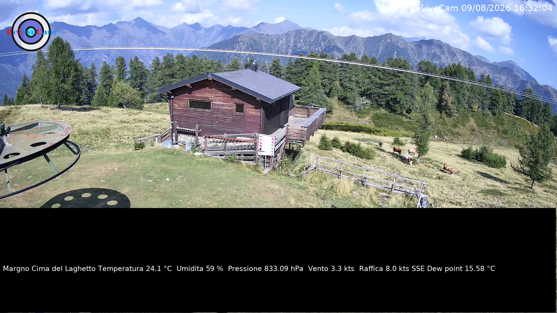 Timelapse del 09/08/2026