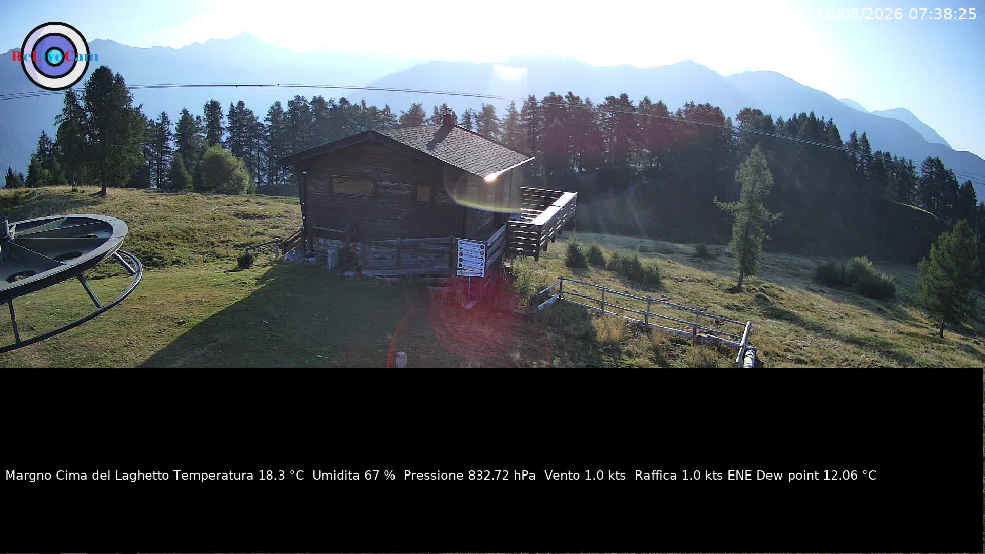 Timelapse del 10/08/2026