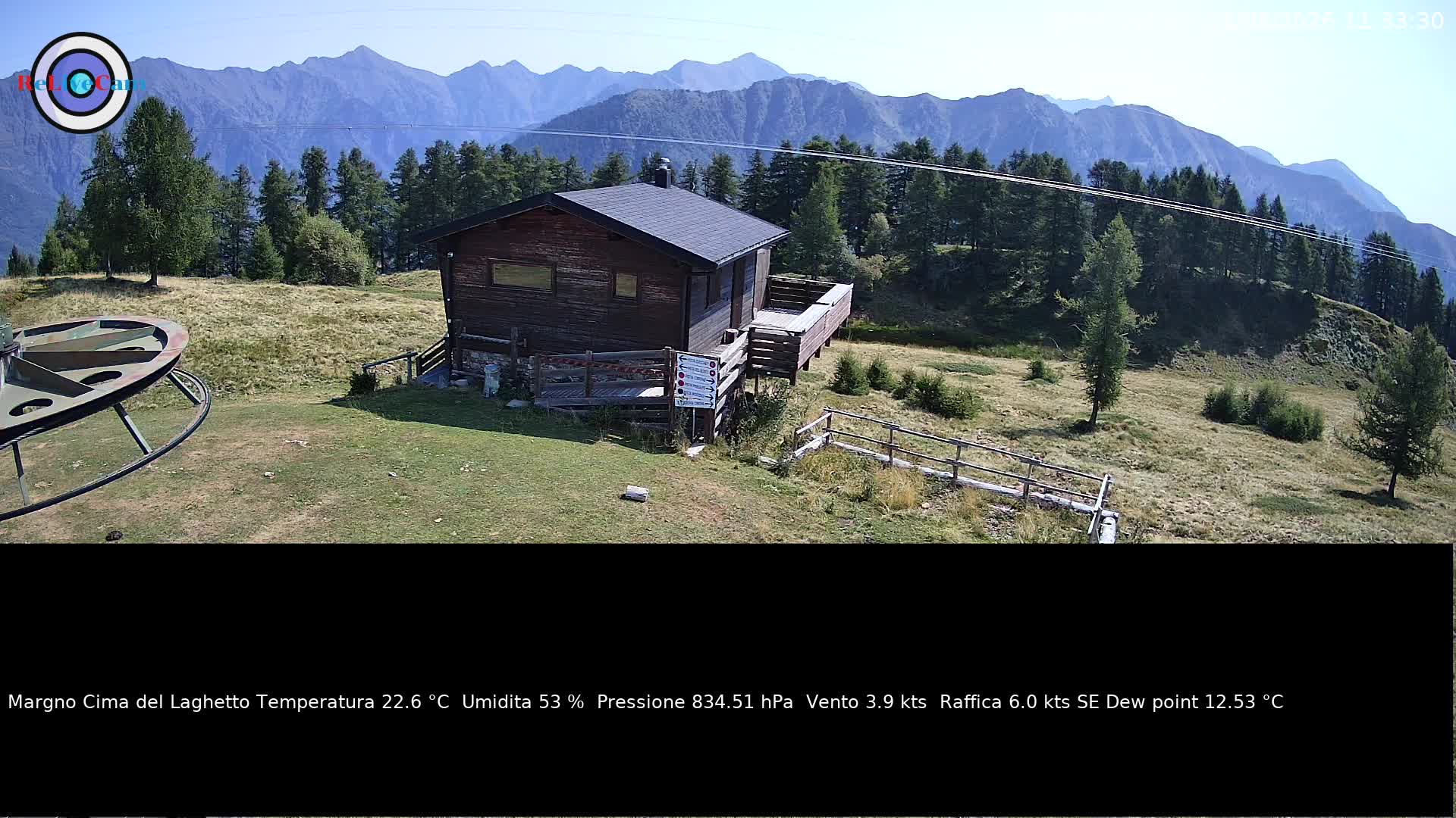 Timelapse del 11/08/2026