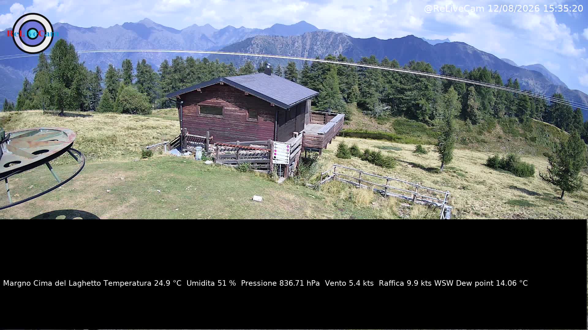 Timelapse del 12/08/2026