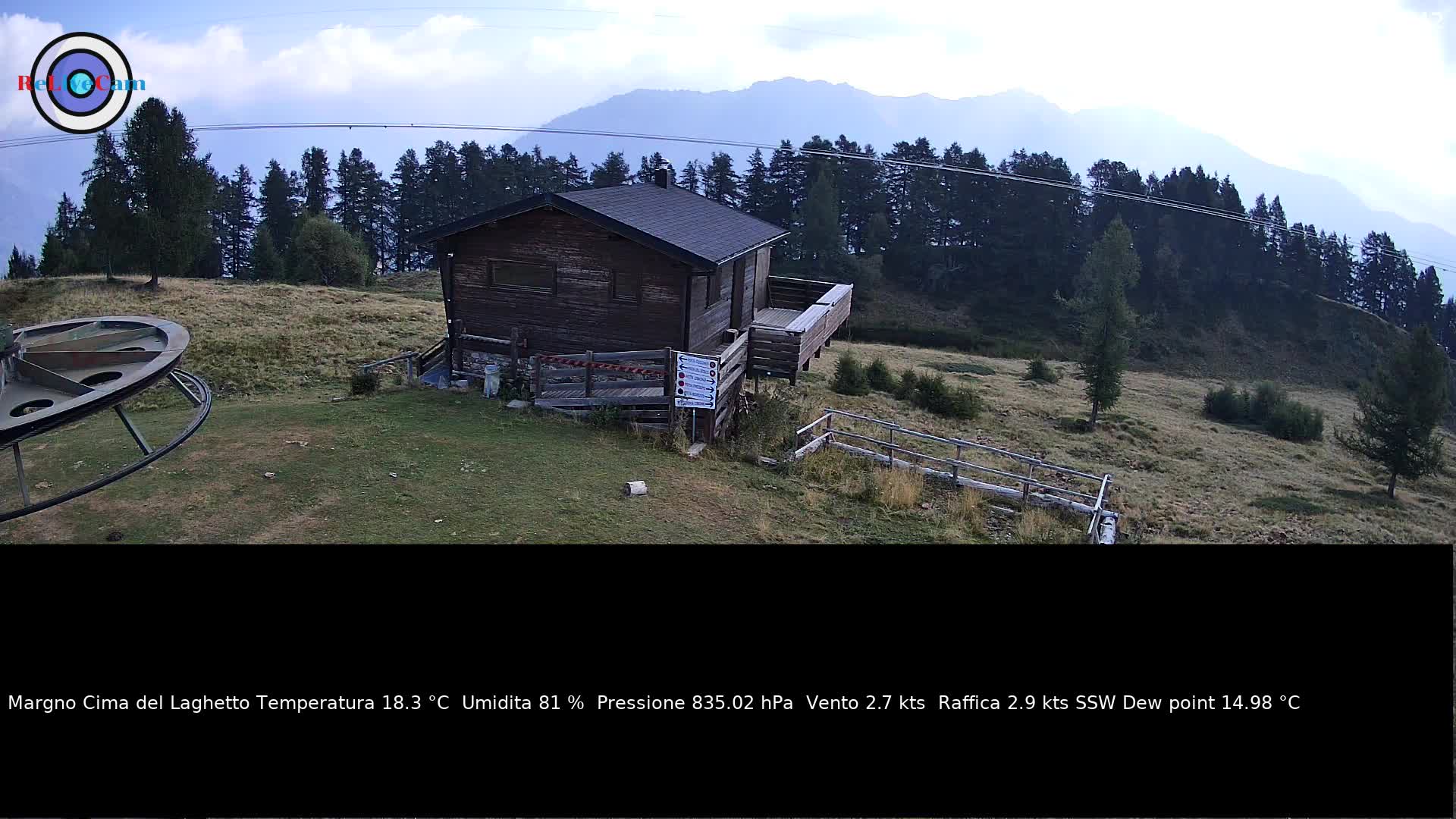 Timelapse del 14/08/2026
