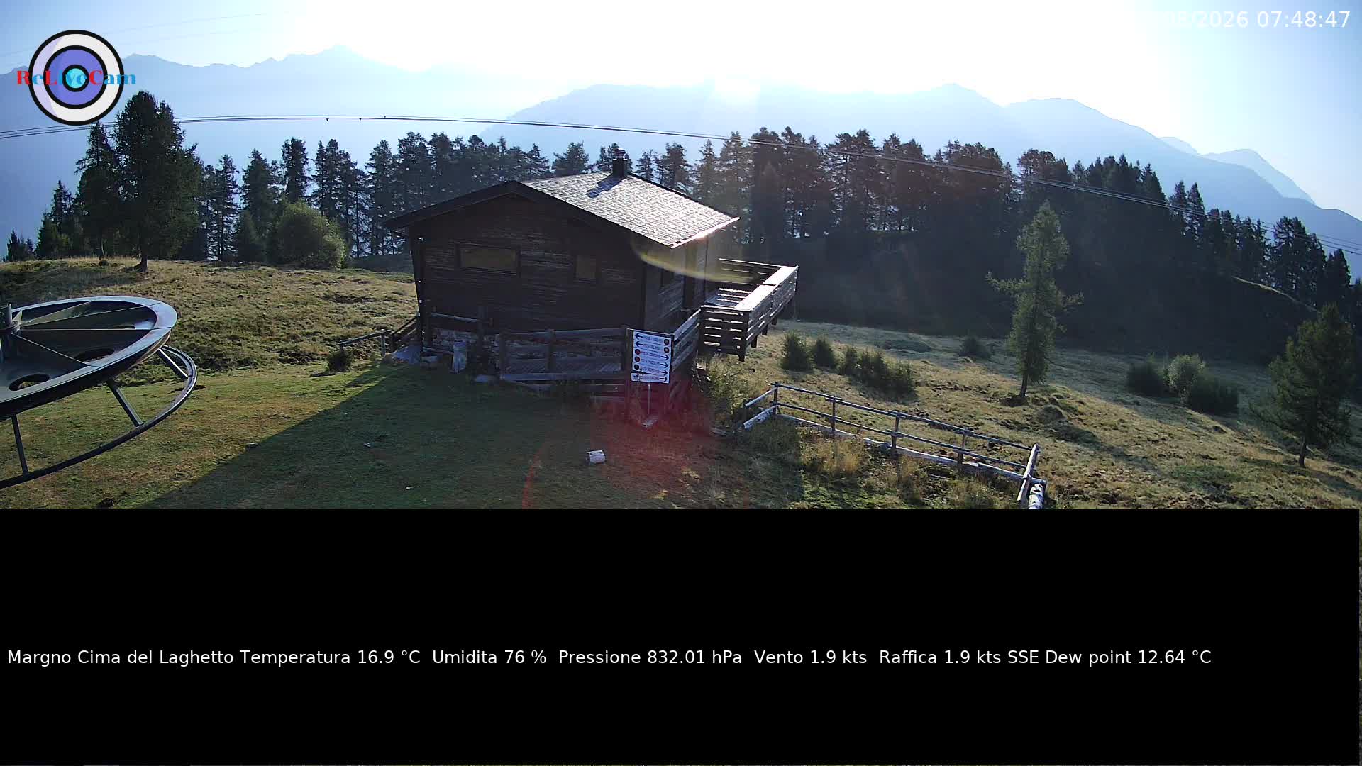 Timelapse del 15/08/2026