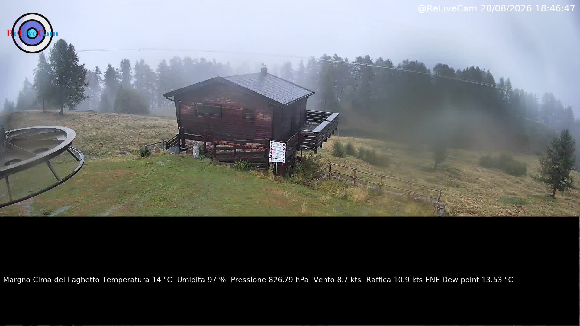 Timelapse del 20/08/2026