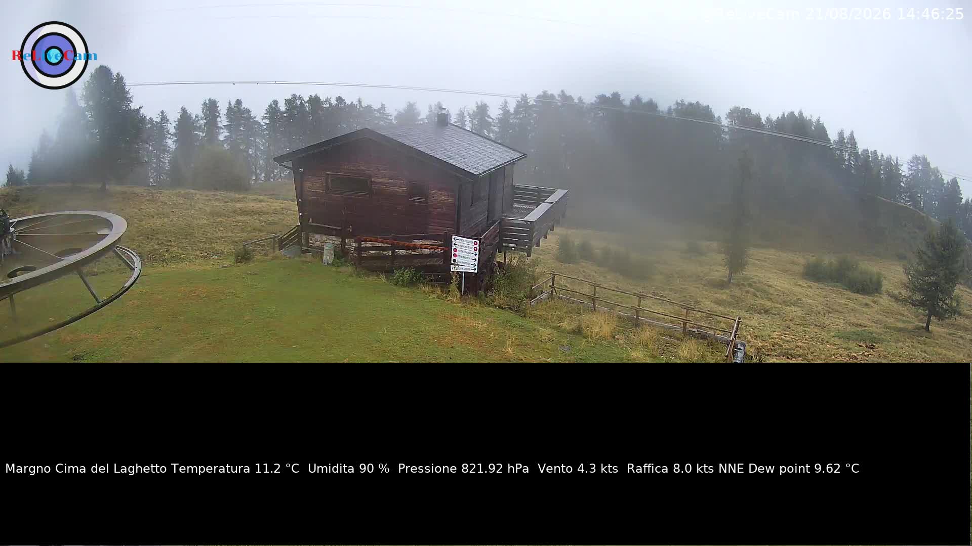 Timelapse del 21/08/2026