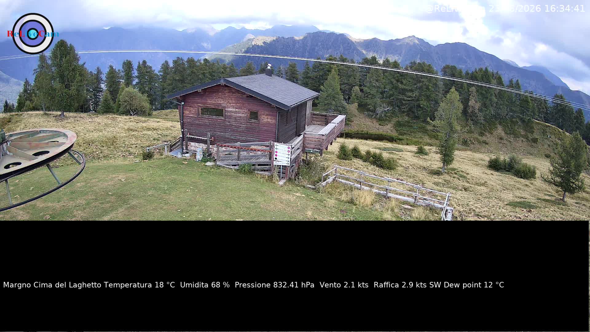 Timelapse del 23/08/2026