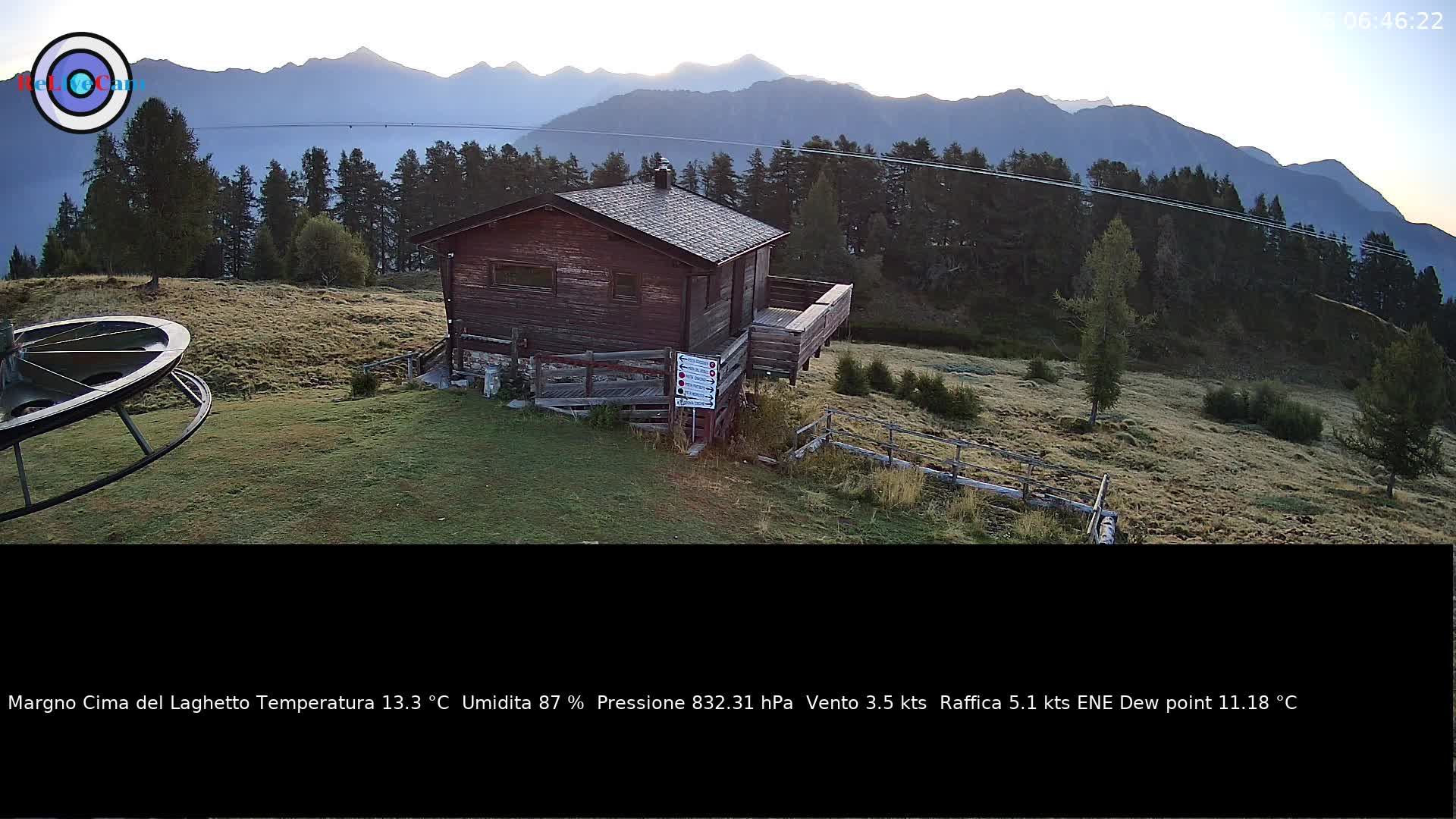 Timelapse del 24/08/2026