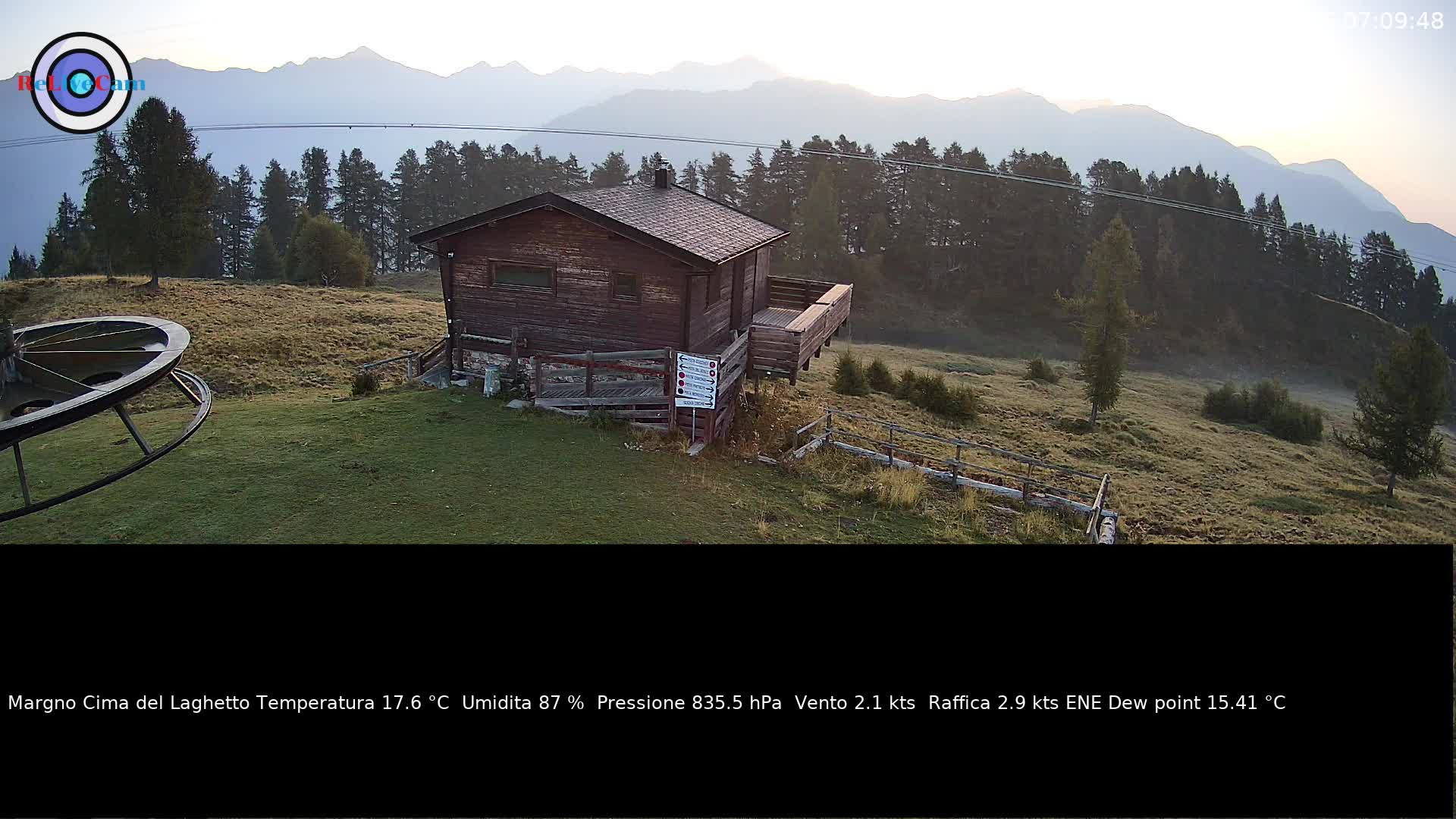 Timelapse del 08/09/2026