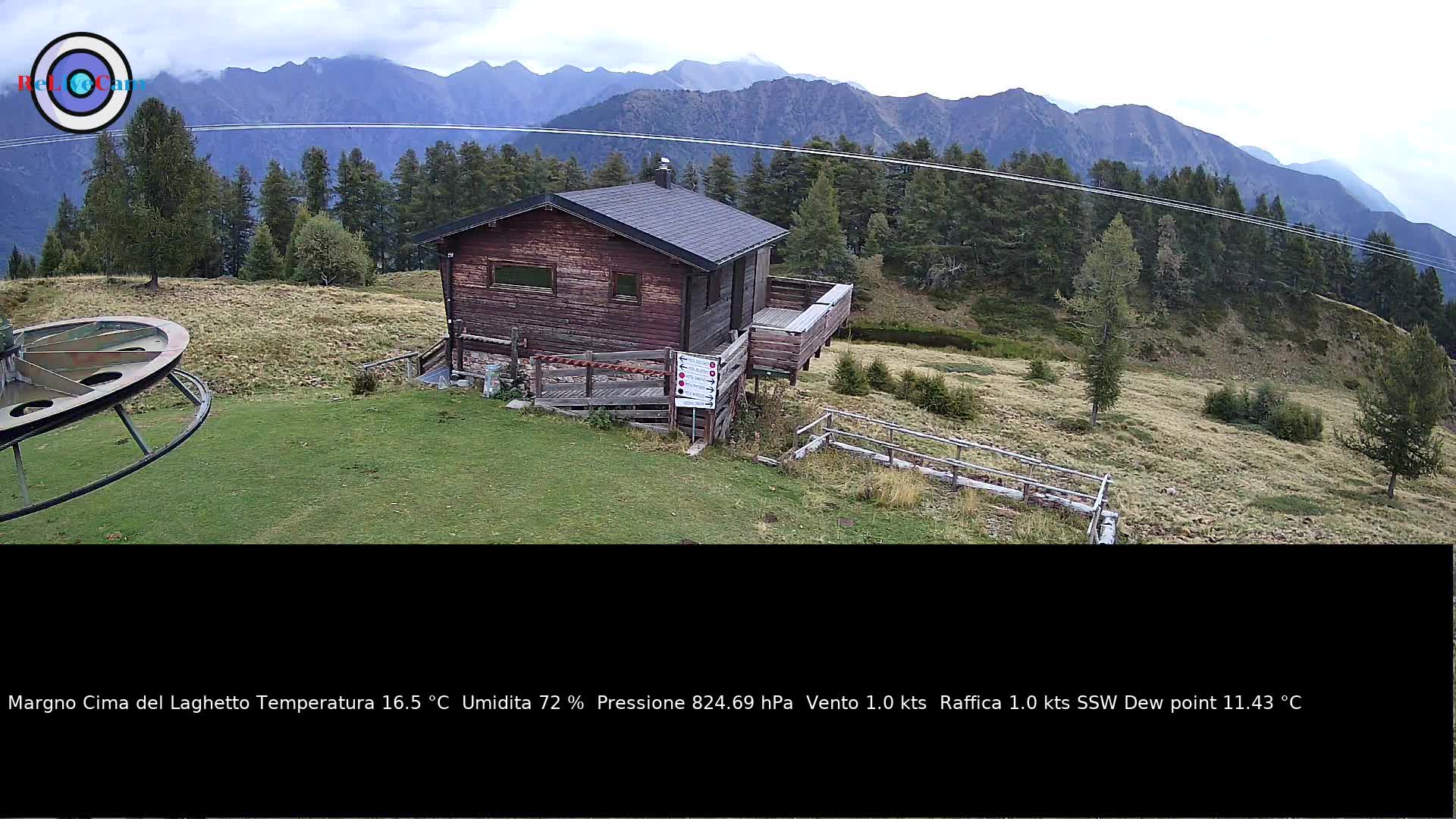 Timelapse del 09/09/2026