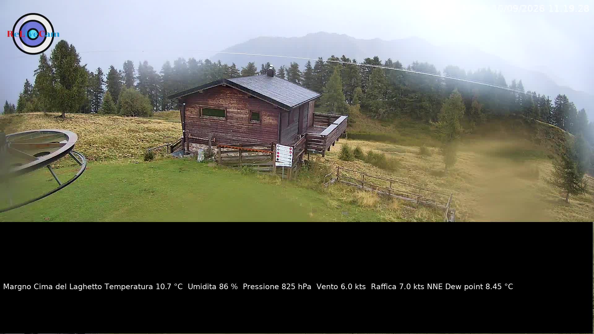 Timelapse del 10/09/2026