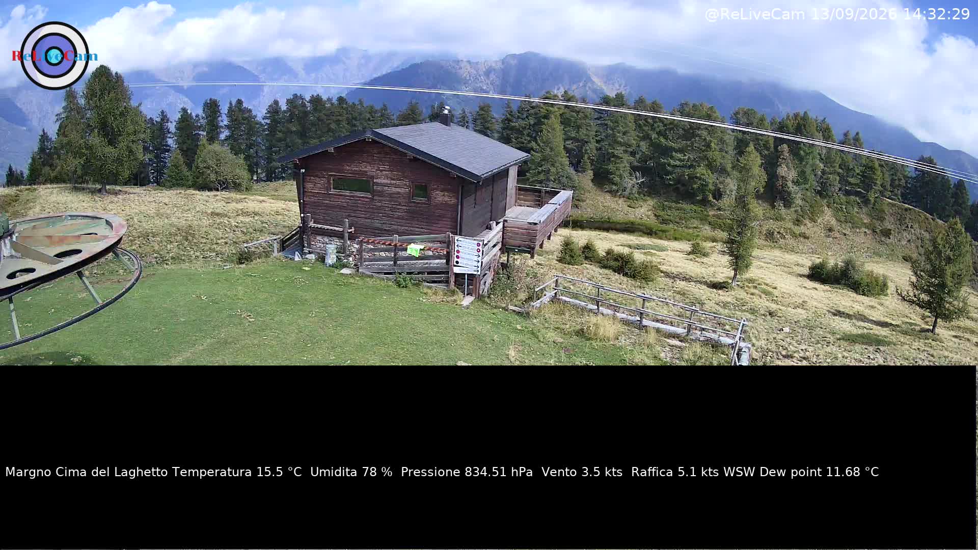 Timelapse del 13/09/2026