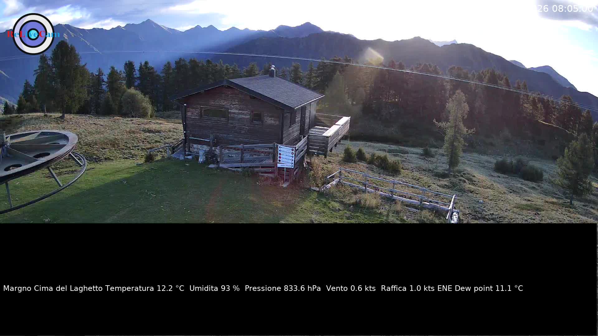 Timelapse del 14/09/2026