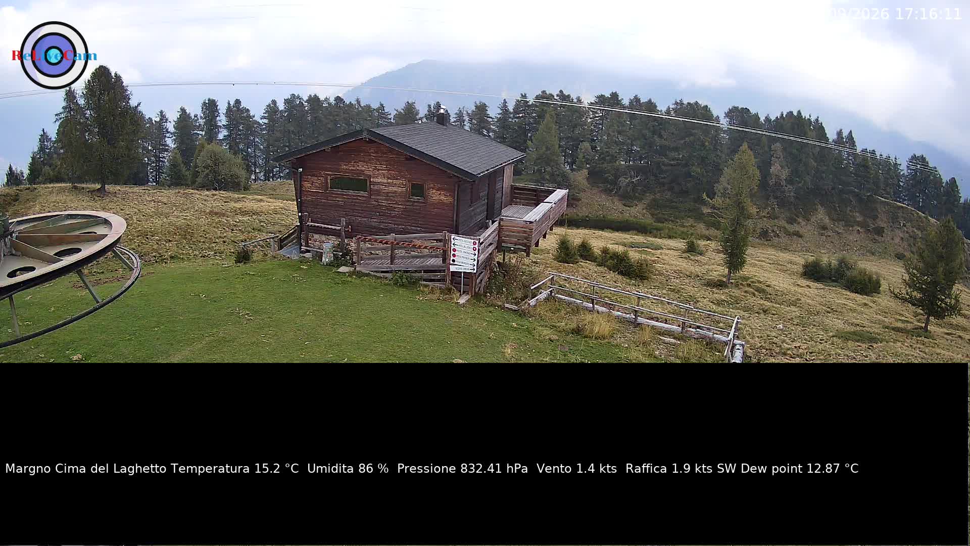 Timelapse del 15/09/2026