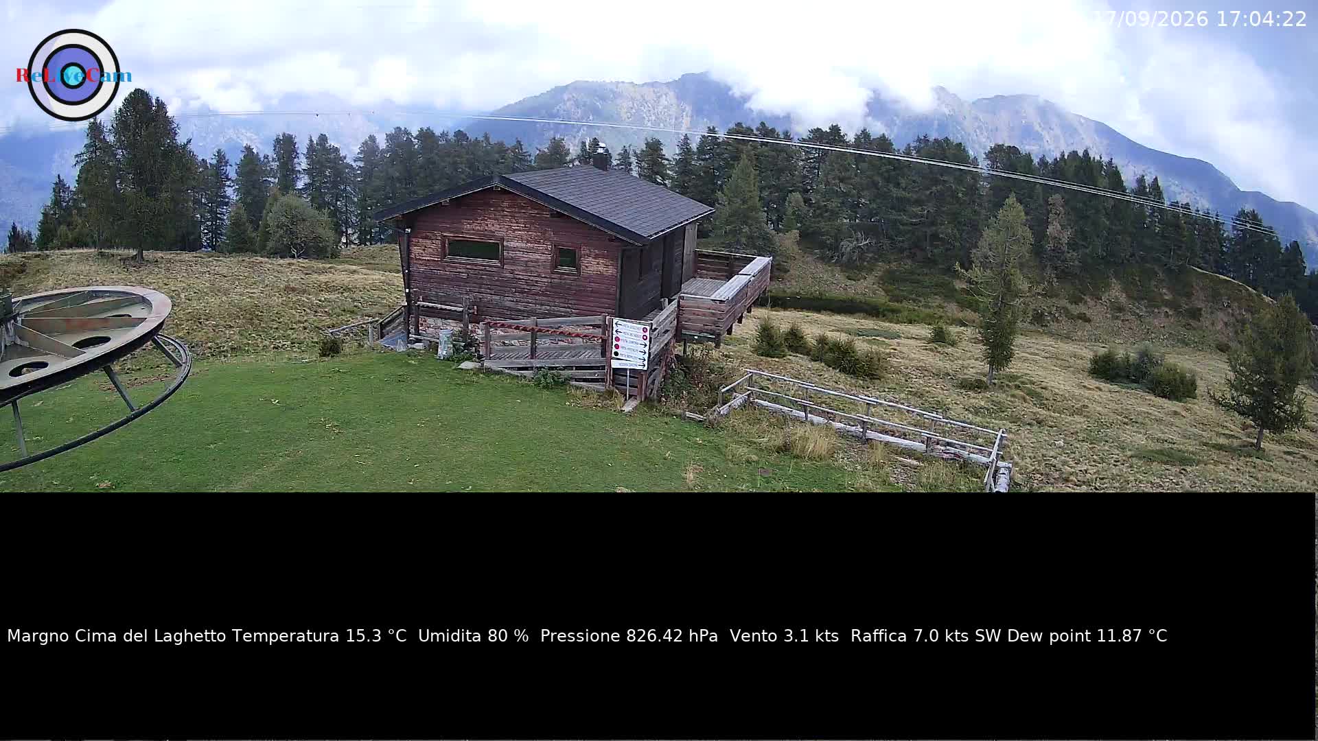 Timelapse del 17/09/2026