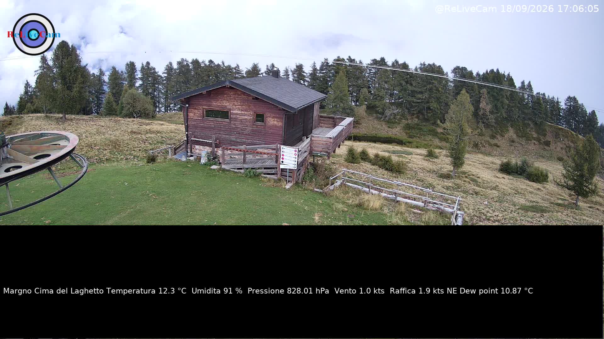 Timelapse del 18/09/2026