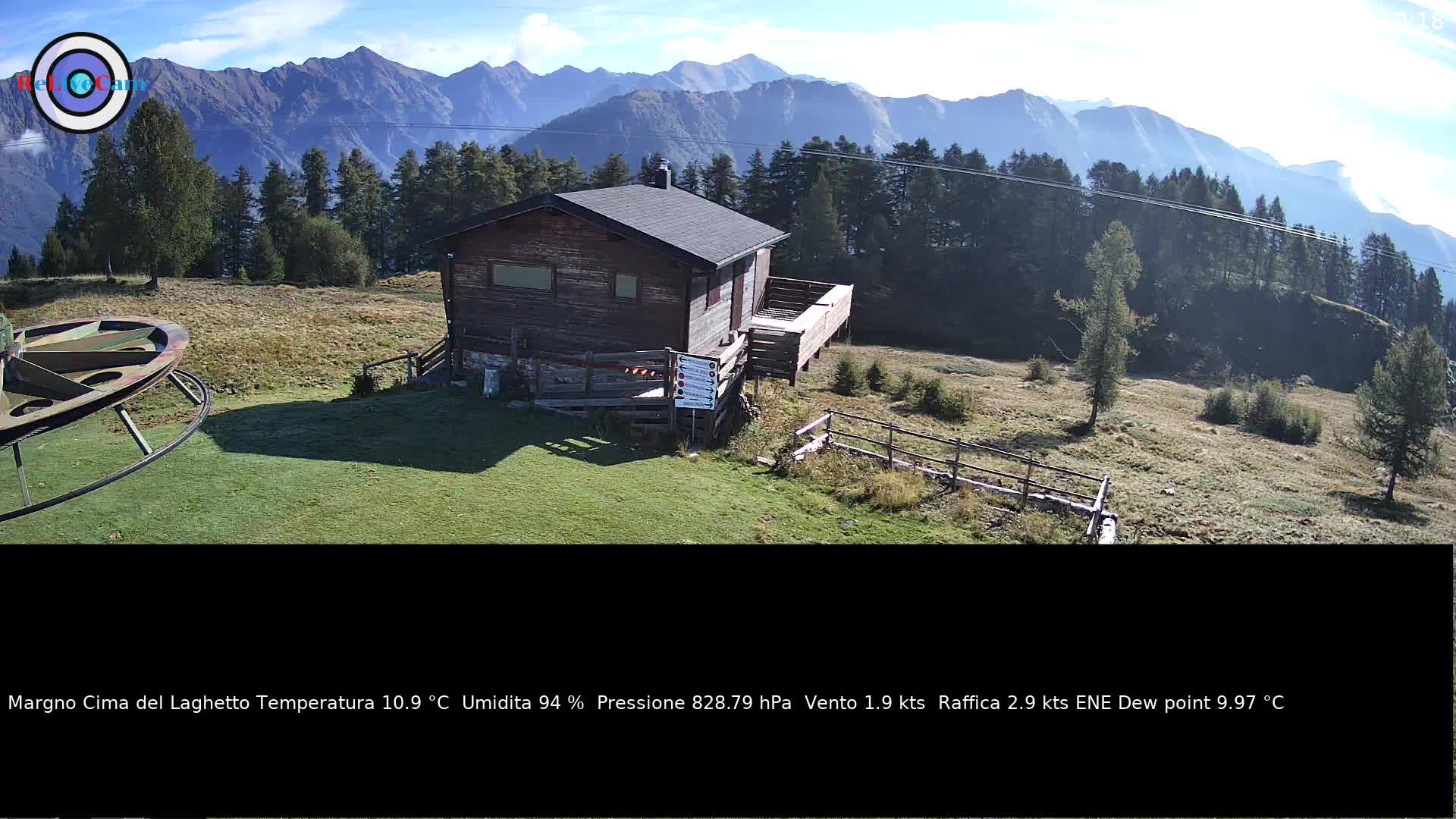 Timelapse del 19/09/2026