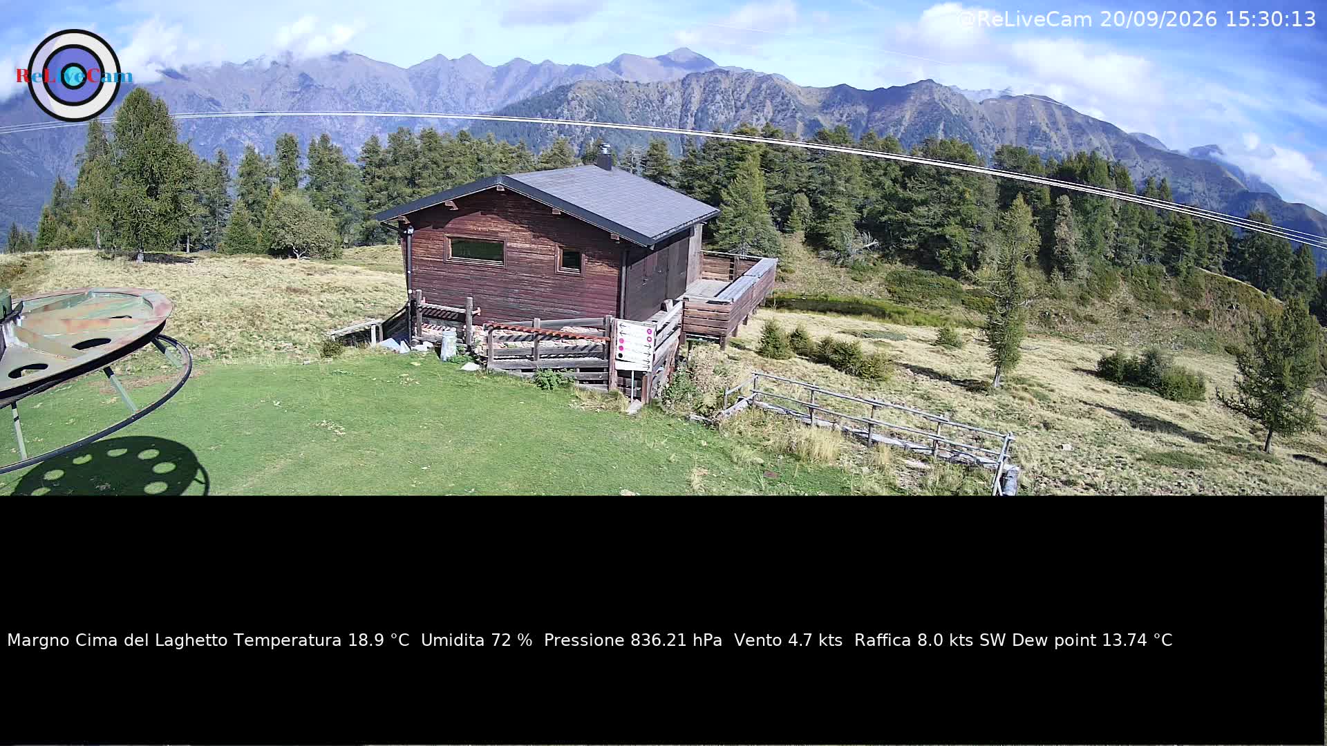 Timelapse del 20/09/2026